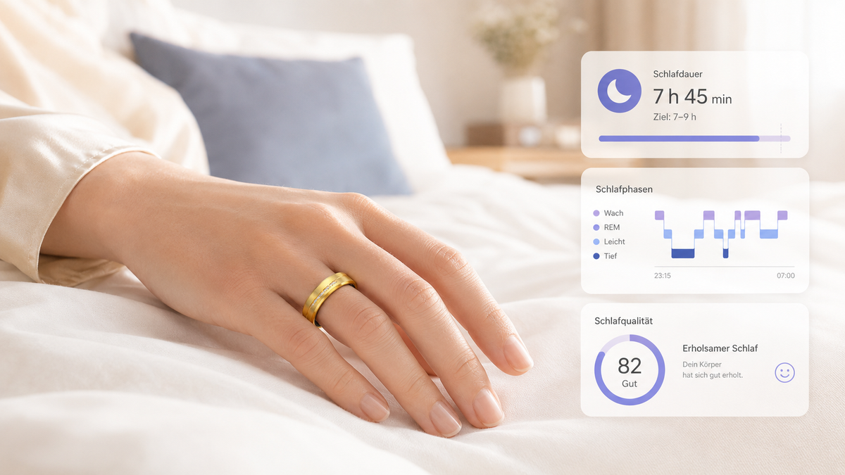 Smart Ring Schlaftracking und Schlafanalyse mit SAYDIAN
