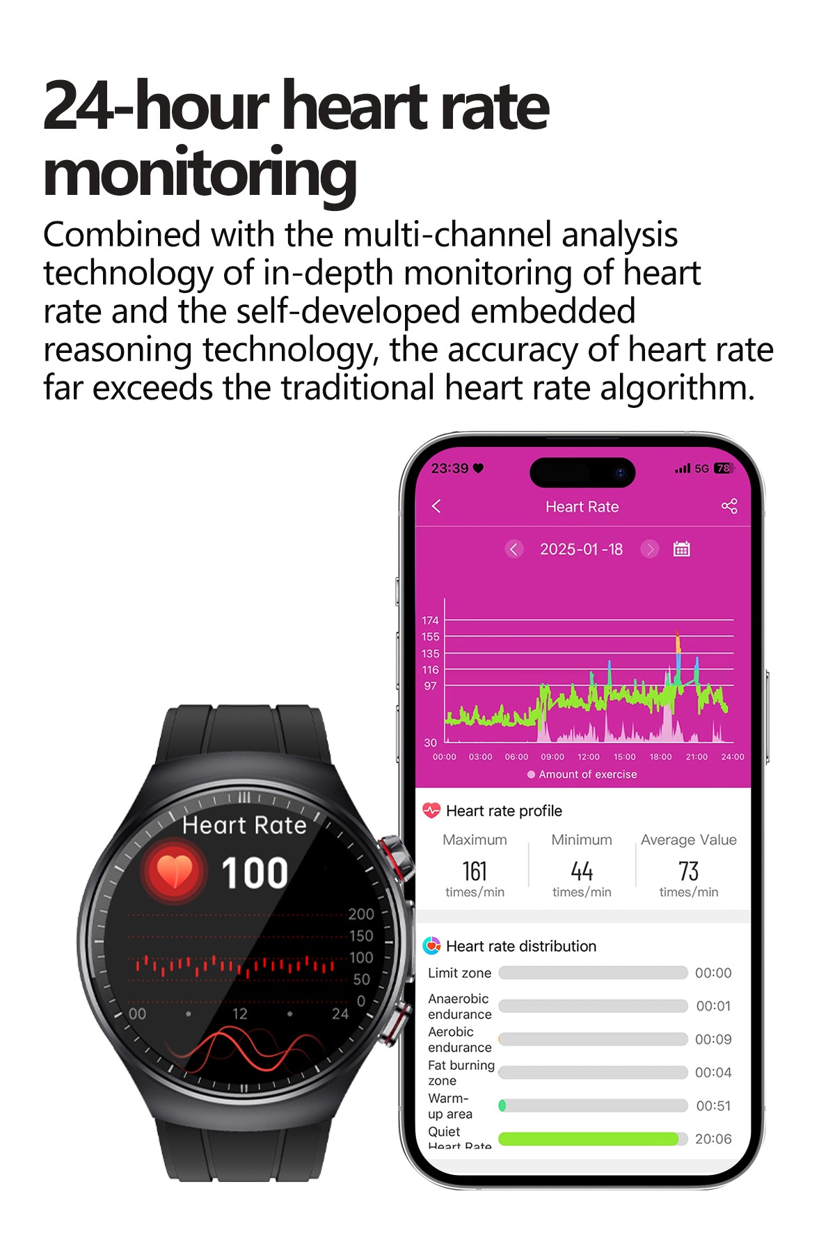 SAYDIAN E8 Smart Watch, ECG Detection, Heart Rate Sleep Temperature Test, Bluetooth Call Fitness Watch — product detail 6