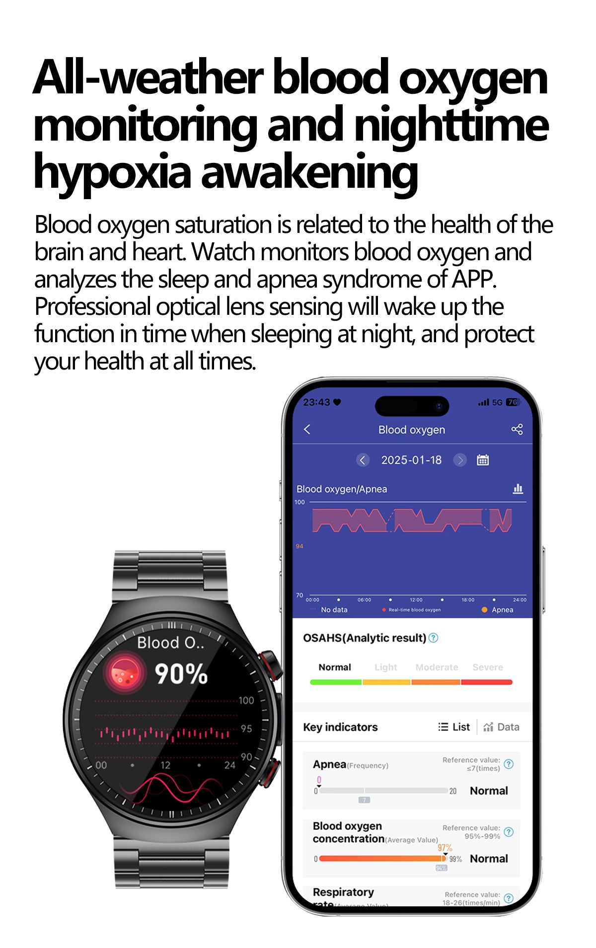 SAYDIAN E8 Smart Watch, ECG Detection, Heart Rate Sleep Temperature Test, Bluetooth Call Fitness Watch — product detail 7
