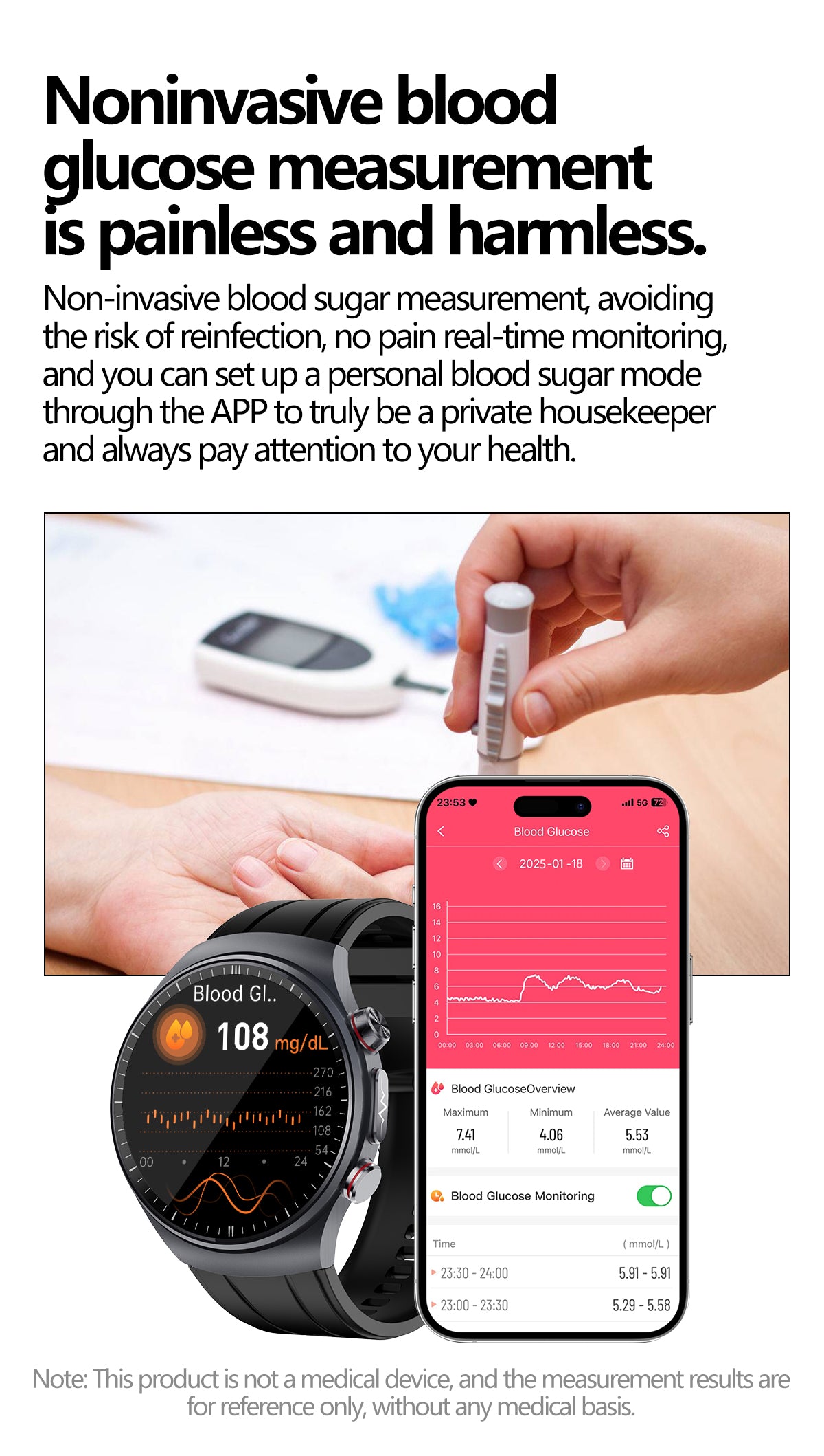 SAYDIAN E8 Smart Watch, ECG Detection, Heart Rate Sleep Temperature Test, Bluetooth Call Fitness Watch — product detail 8