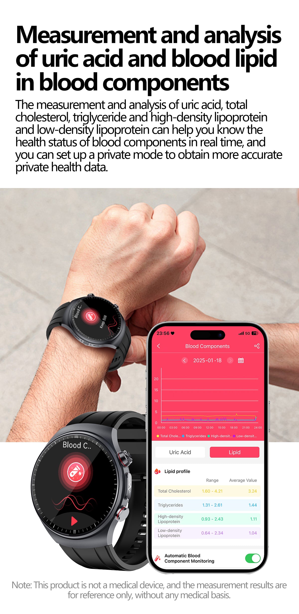 SAYDIAN E8 Smart Watch, ECG Detection, Heart Rate Sleep Temperature Test, Bluetooth Call Fitness Watch — product detail 24