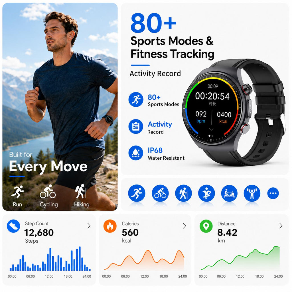 Smart Watch with ECG, Blood Glucose & Blood Pressure Monitor, Bluetooth Calling Fitness Tracker with 1.43" AMOLED Screen, 100+ Sports Modes, IP68 Waterproof, Heart Rate Tracker for Men Women, Compatible with iPhone & Android