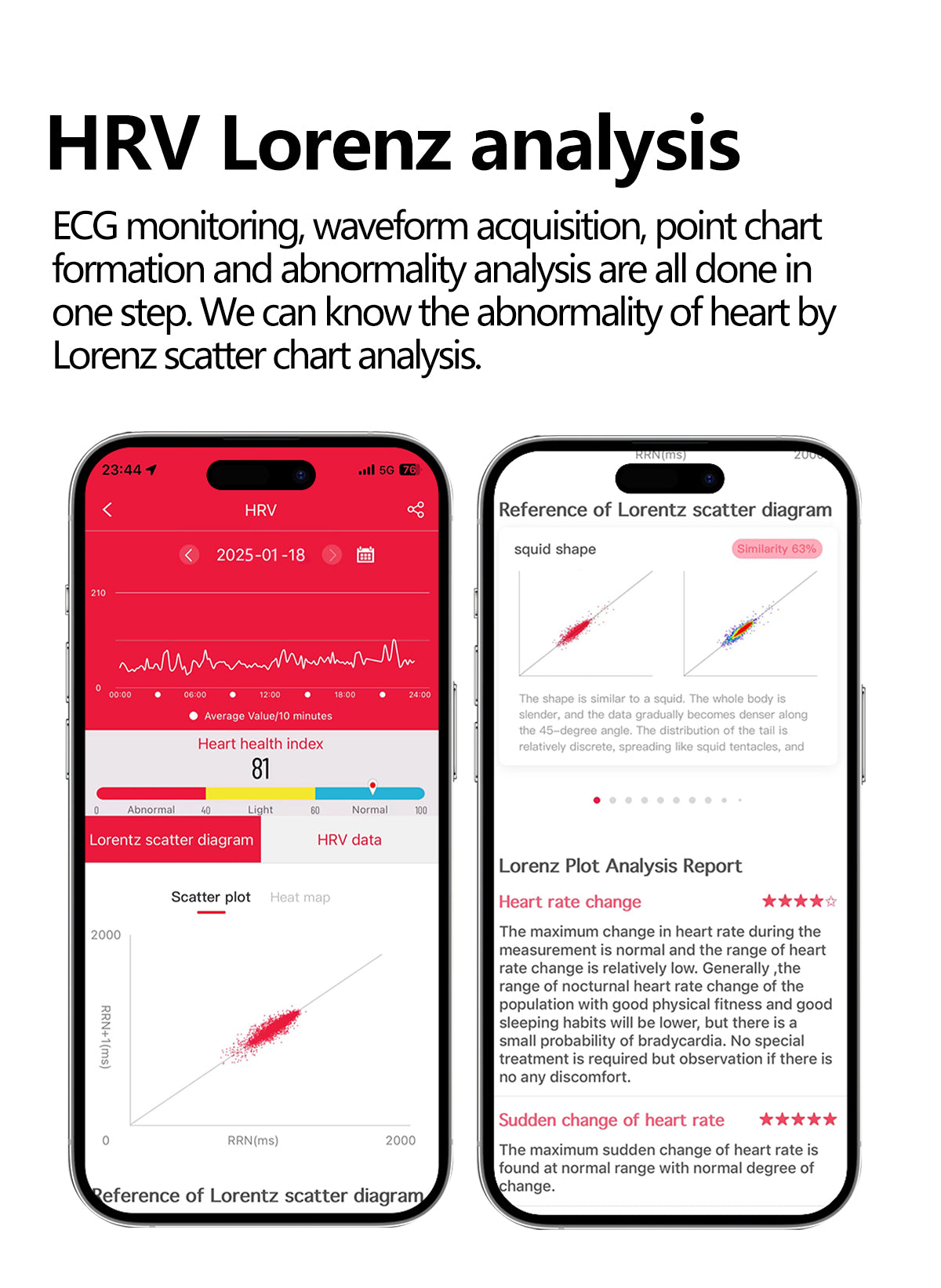 SAYDIAN E8 Smart Watch, ECG Detection, Heart Rate Sleep Temperature Test, Bluetooth Call Fitness Watch — product detail 22