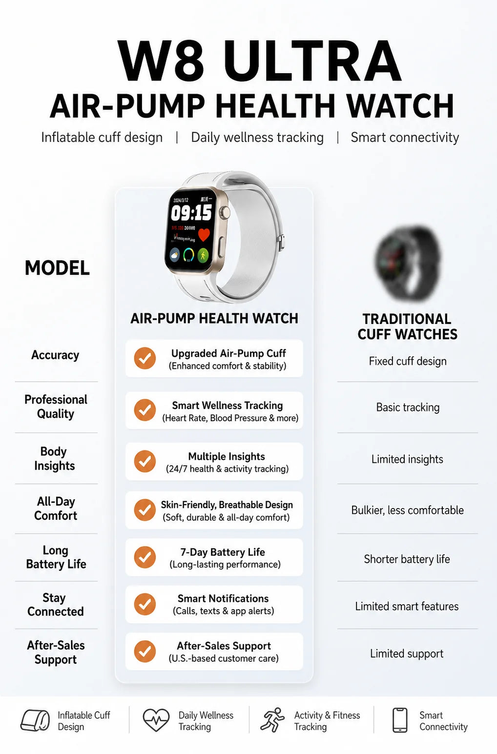 SAYDIAN W8 Ultra AMOLED Smartwatch