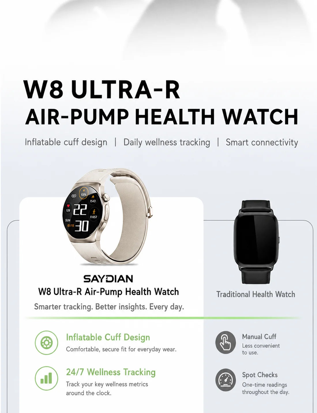 SAYDIAN W8Ultra-R Smart Blood Pressure Watch | Outdoor Health Wearable, Heart Rate Sleep Temperature Detection