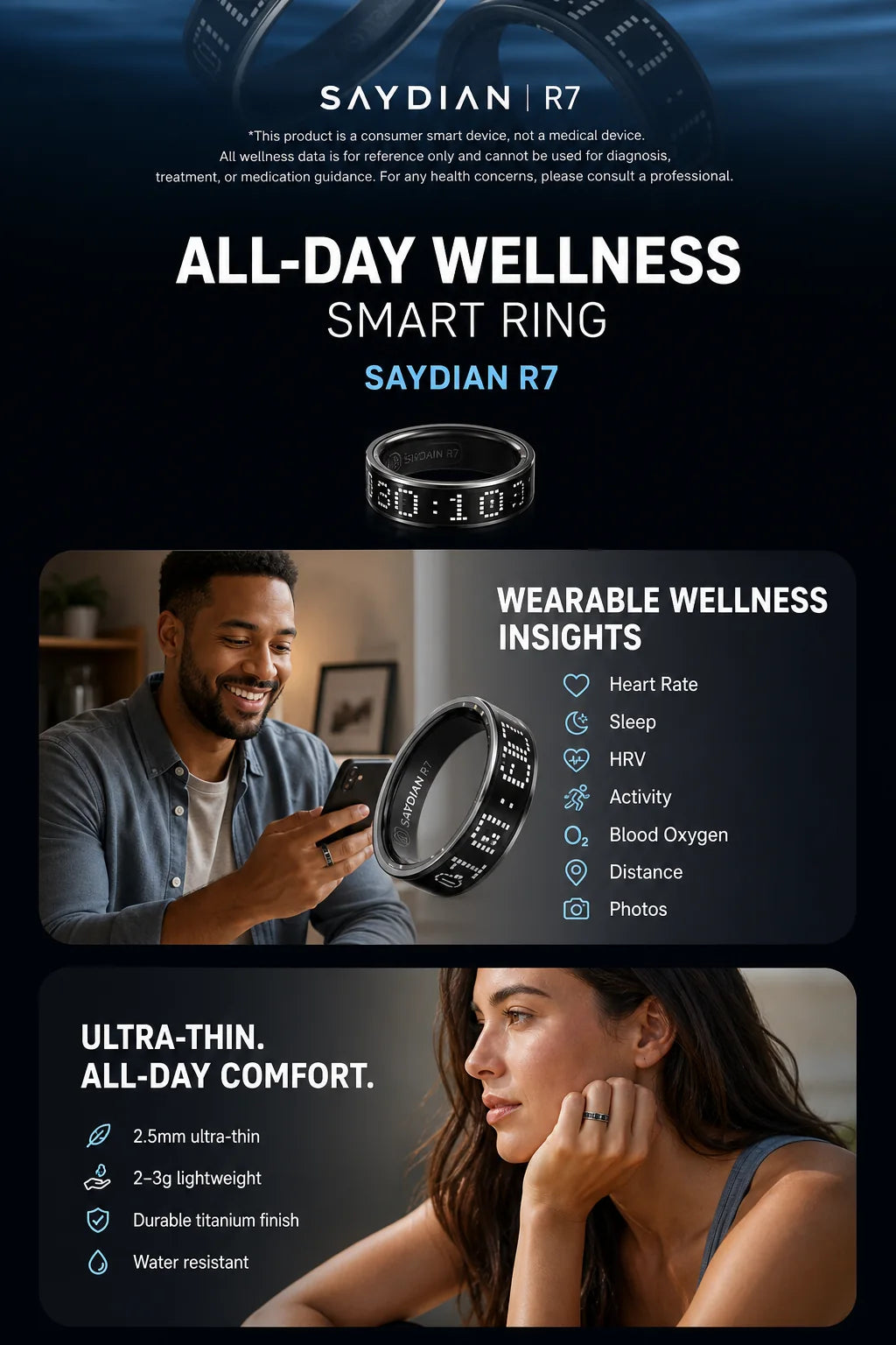 SAYDIAN R7 Smart Ring