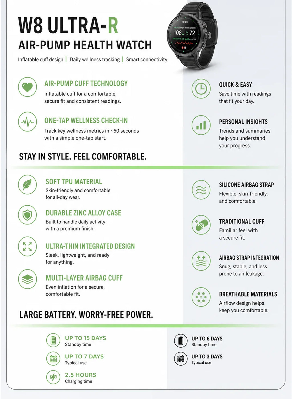 SAYDIAN W8Ultra-R Smart Blood Pressure Watch | Outdoor Health Wearable, Heart Rate Sleep Temperature Detection