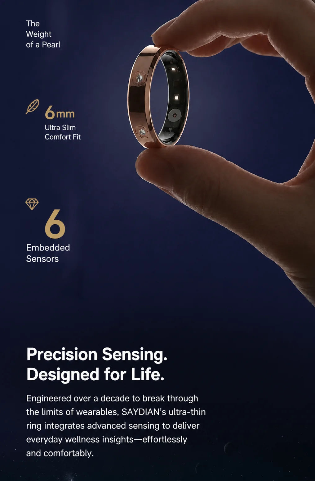 SAYDIAN R7Y Slim Smart Ring
