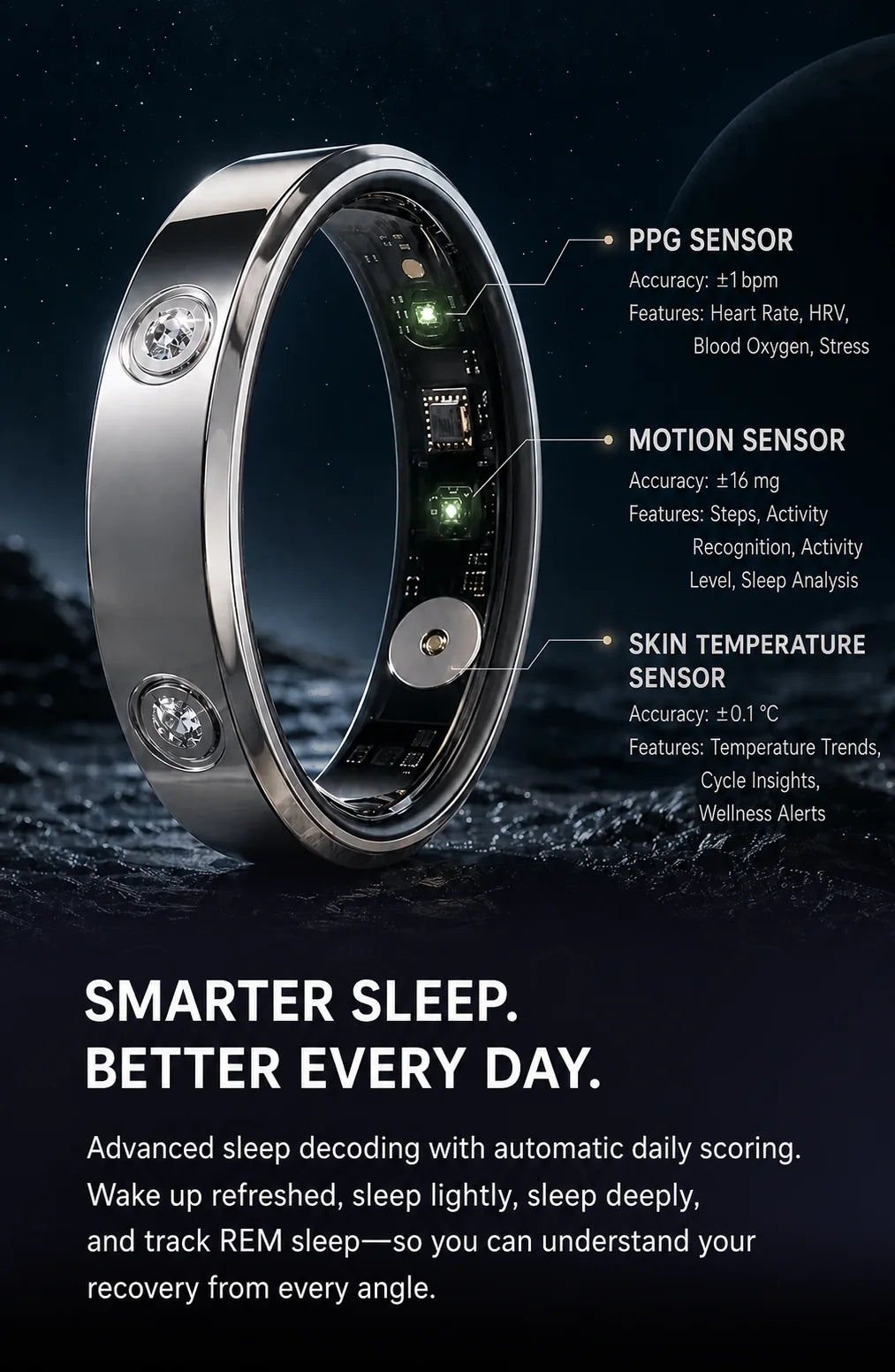 SAYDIAN R7Y Slim Smart Ring