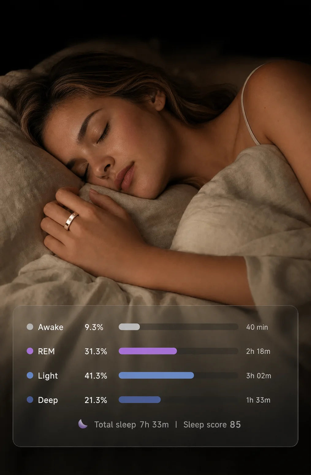 SAYDIAN R7Y Slim Smart Ring