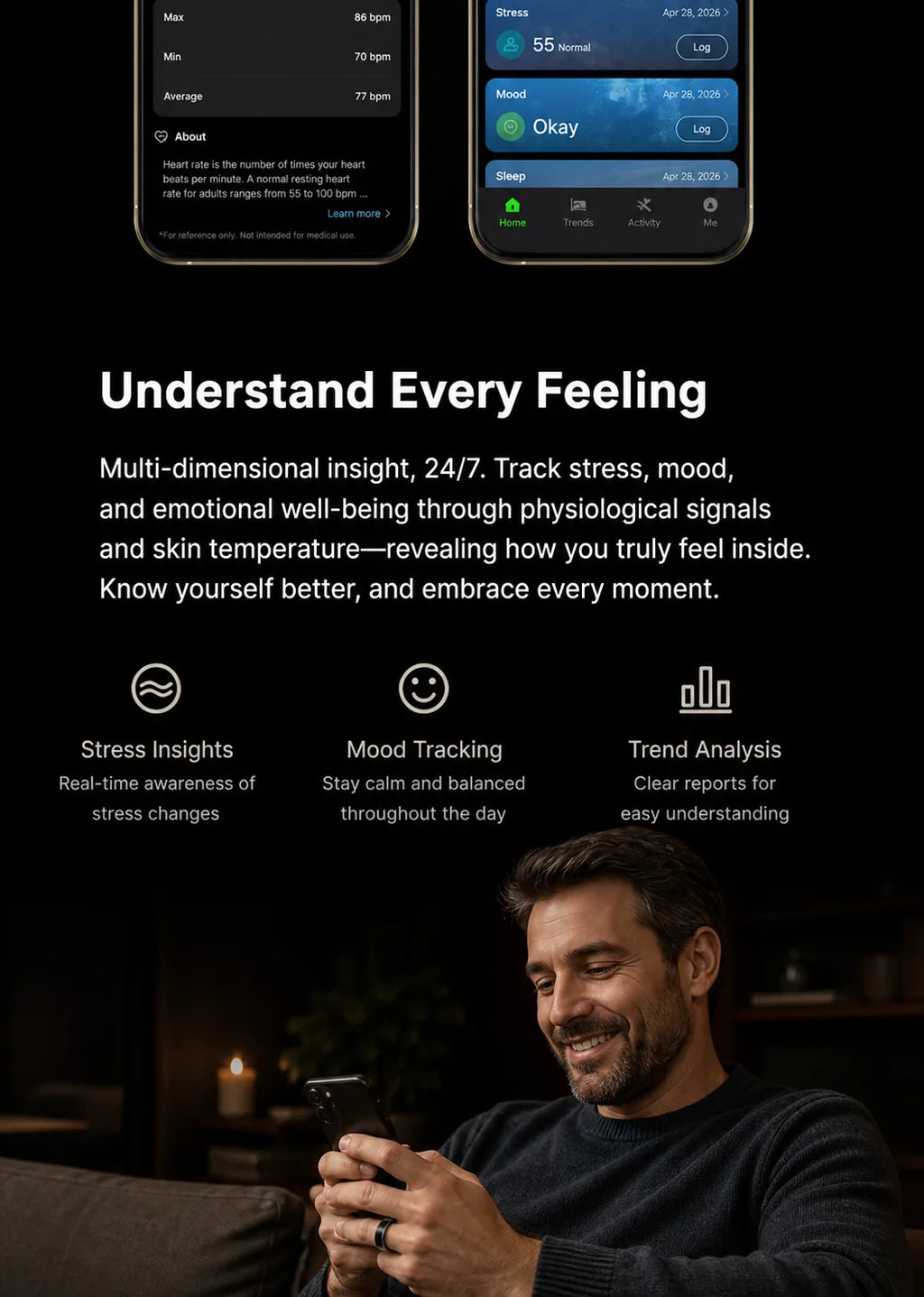 SAYDIAN R7Y Slim Smart Ring