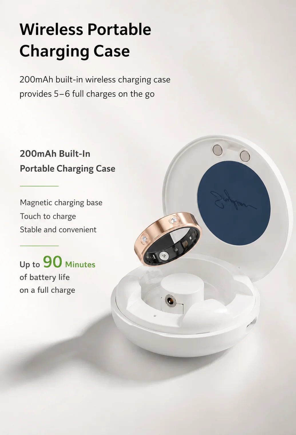 SAYDIAN R7Y Slim Smart Ring