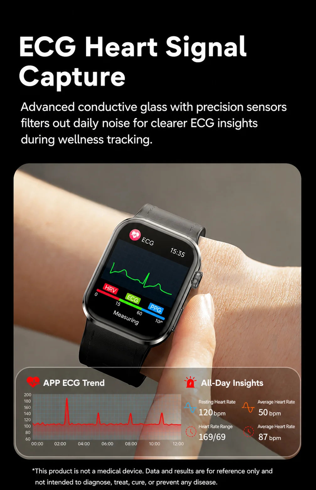 SAYDIAN W8 Ultra AMOLED Smartwatch