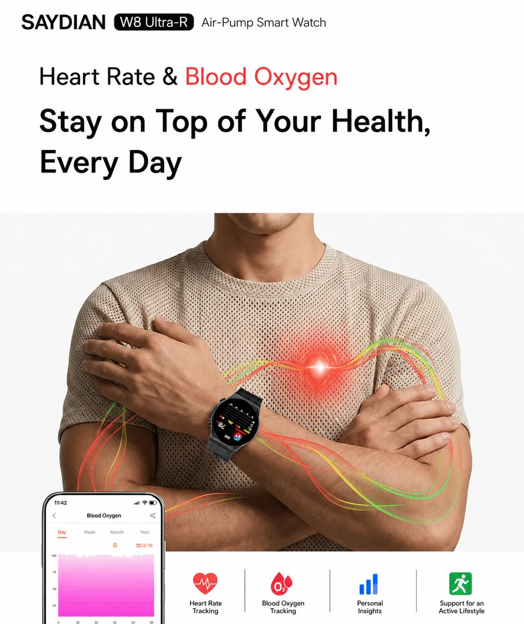 SAYDIAN W8Ultra-R Smart Blood Pressure Watch | Outdoor Health Wearable, Heart Rate Sleep Temperature Detection