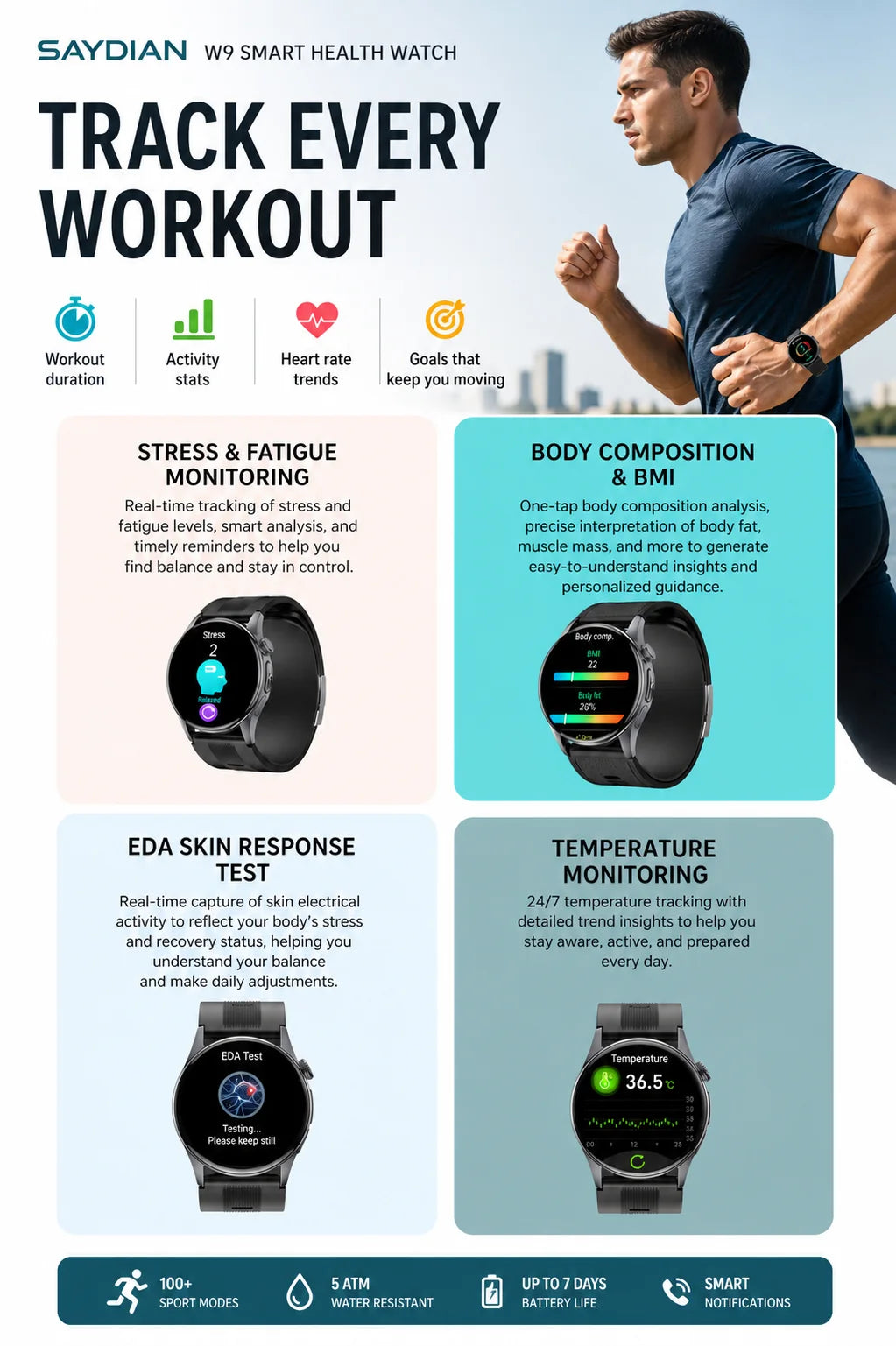 SAYDIAN W9 Blood Pressure Smartwatch