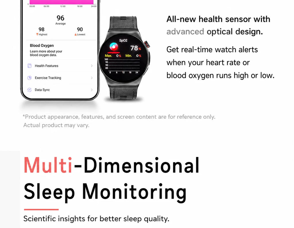 SAYDIAN W8Ultra-R Smart Blood Pressure Watch | Outdoor Health Wearable, Heart Rate Sleep Temperature Detection