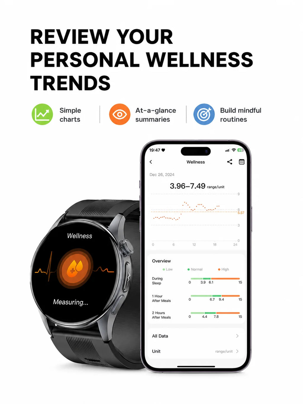 SAYDIAN W9 Blood Pressure Smartwatch