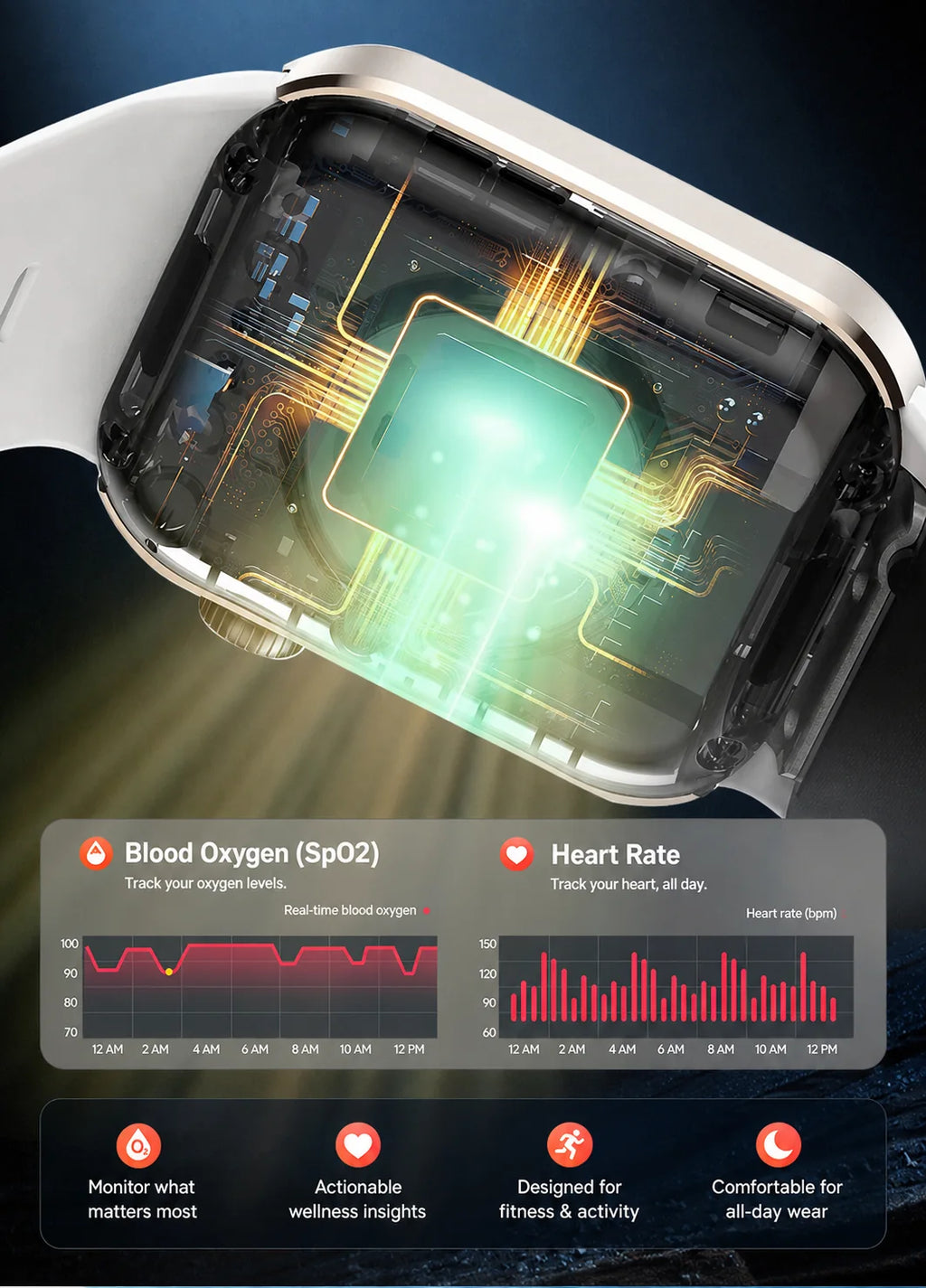 SAYDIAN W8 Ultra AMOLED Smartwatch