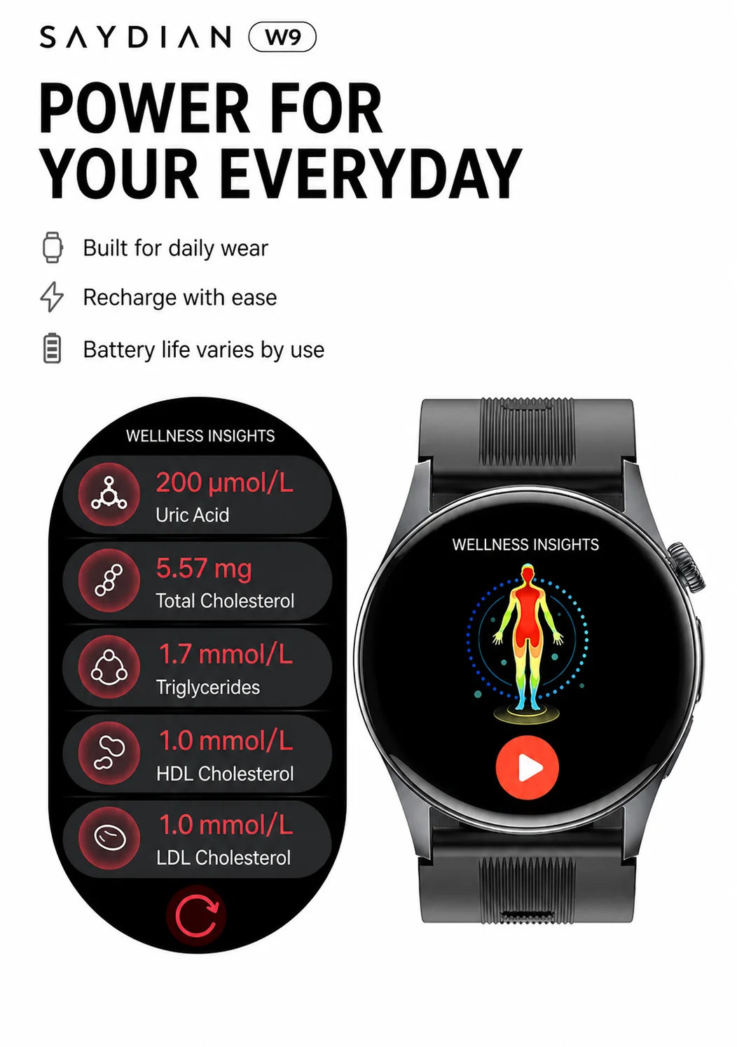 SAYDIAN W9 Blood Pressure Smartwatch