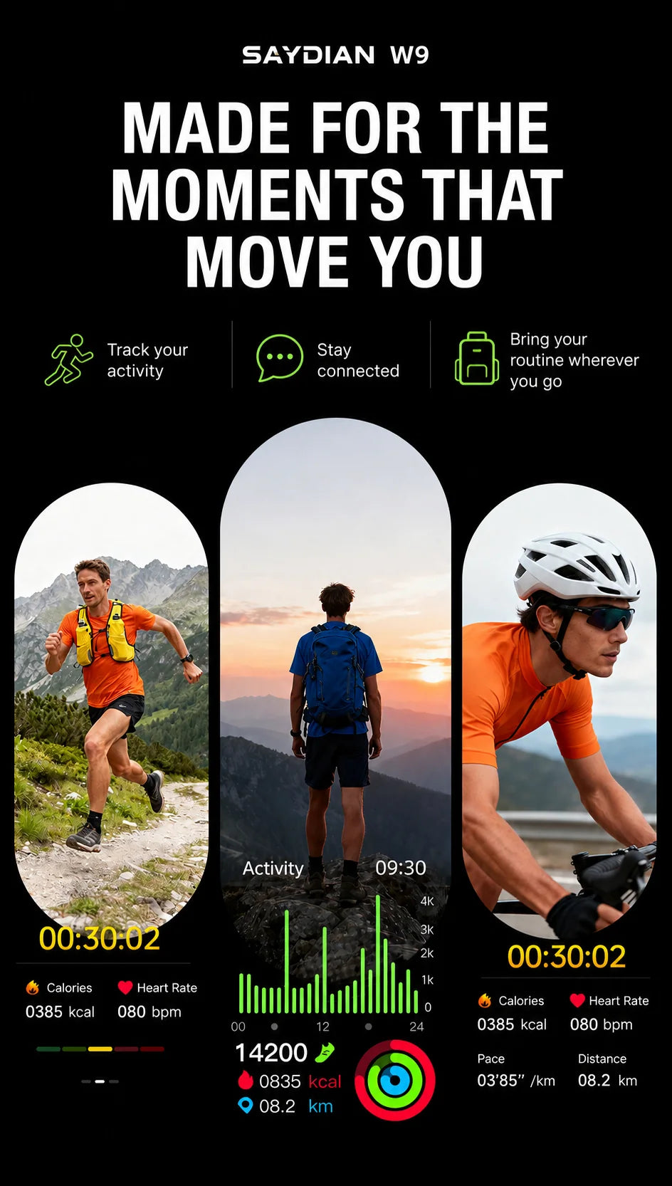 SAYDIAN W9 Blood Pressure Smartwatch