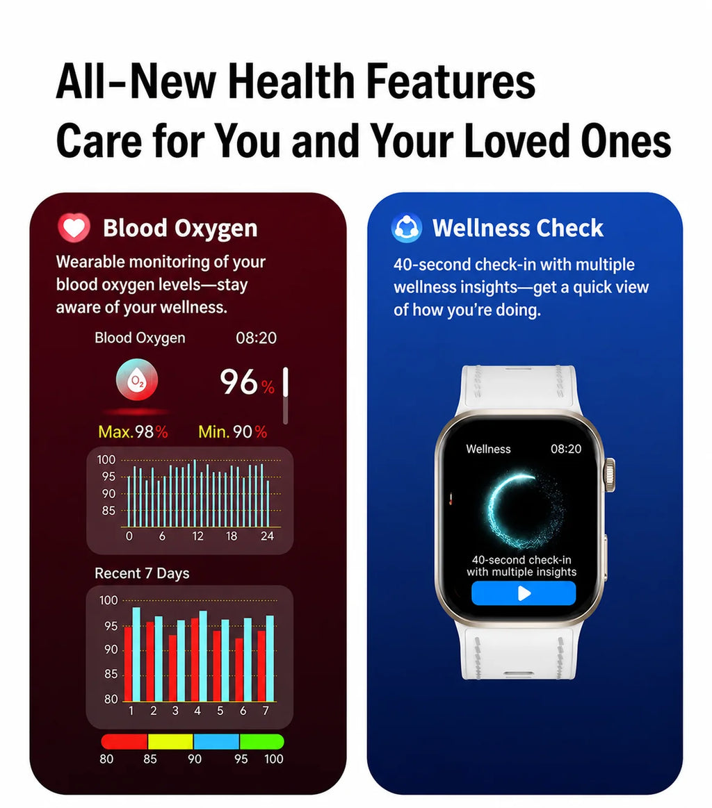 SAYDIAN W8 Ultra AMOLED Smartwatch
