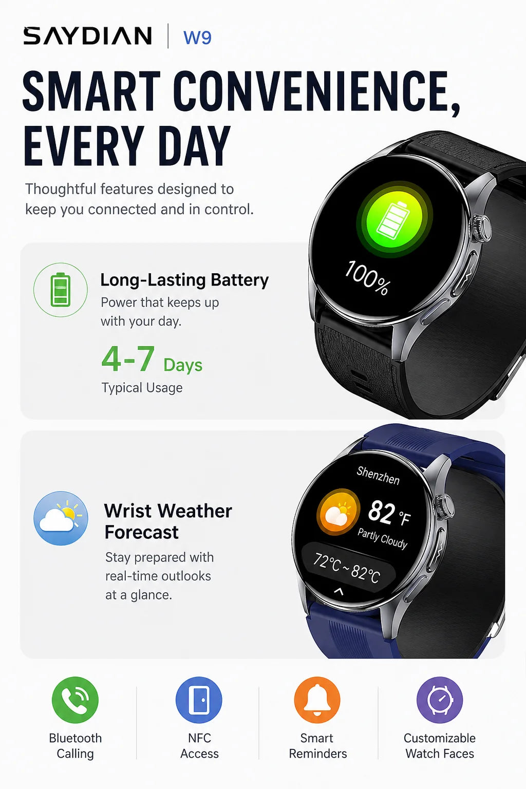 SAYDIAN W9 Blood Pressure Smartwatch
