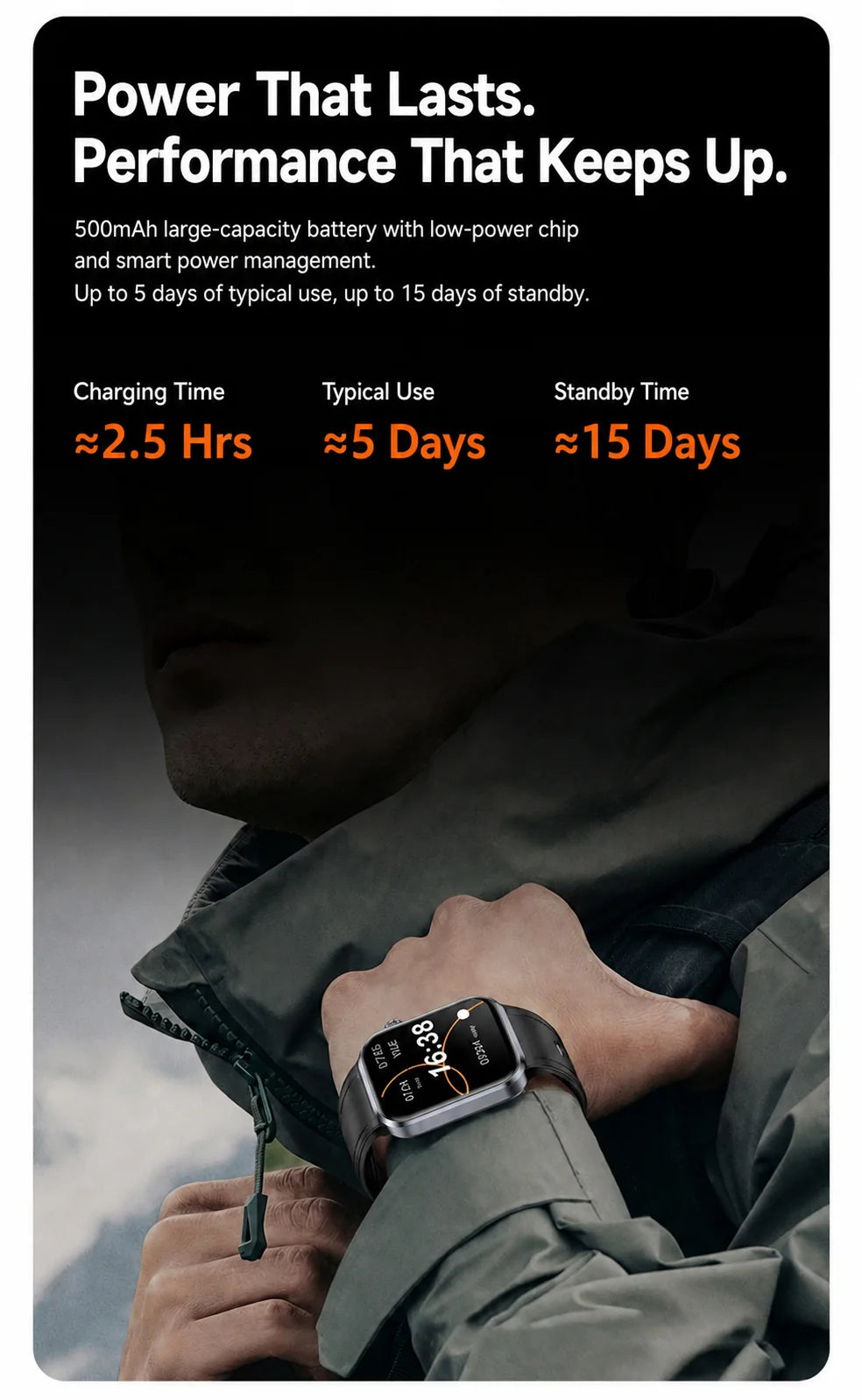 SAYDIAN W8 Ultra AMOLED Smartwatch