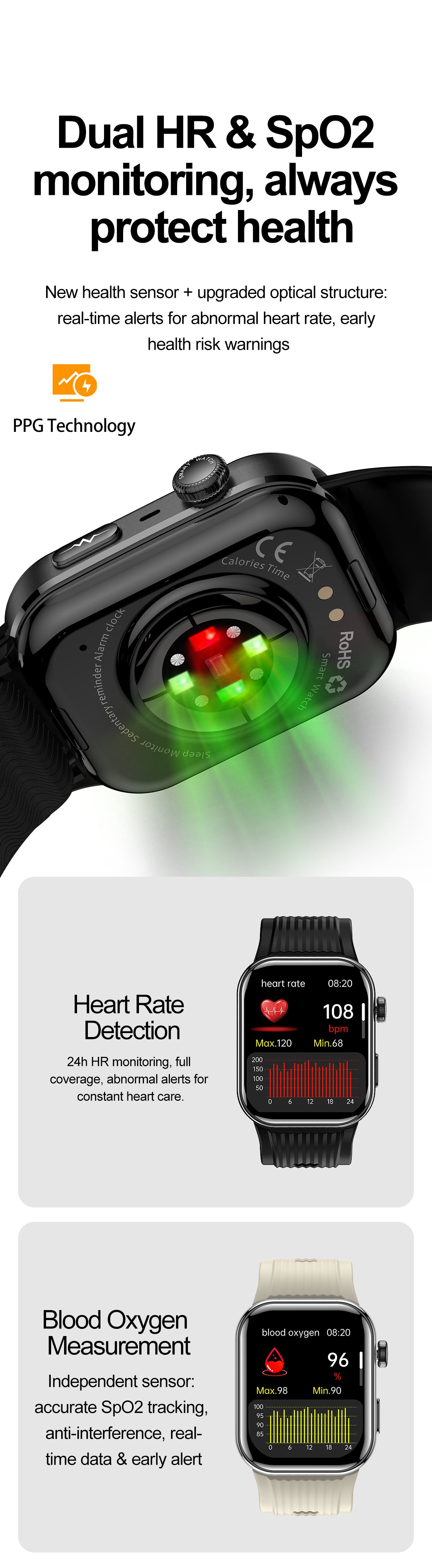 SAYDIAN W8S Airbag Blood Pressure Smartwatch